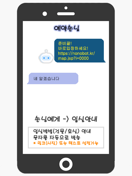 손님에게 입실 안내 메시지 발송