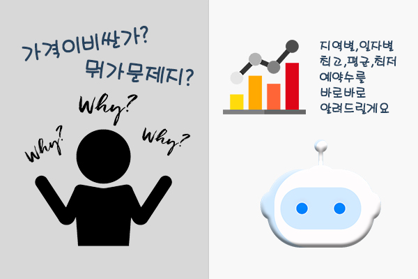 노노봇 지출관리 서비스 이미지